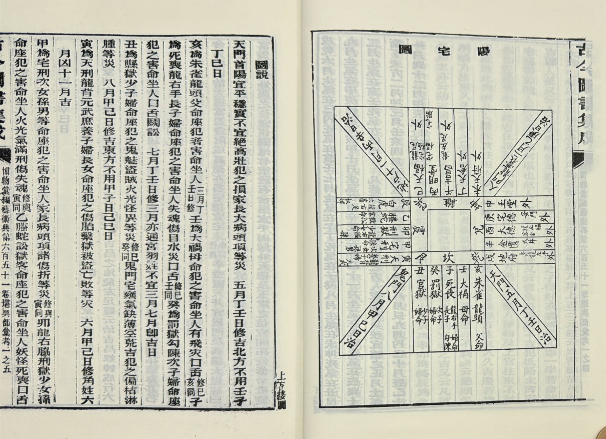 堪輿部彙考〈附選擇〉〈三冊不分售〉[精裝]